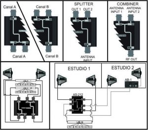 AS-212 Splitter Passivo 2 x 1:2 AS-212 Splitter Passivo 2 x 1:2